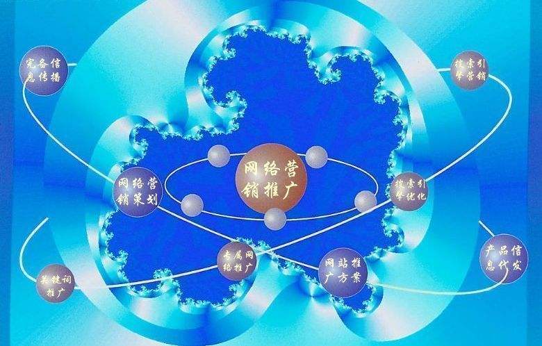 前锋新媒体运营企业需要掌握的网络推广技巧有哪些